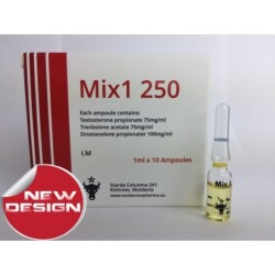 MIX1 250mg same contains as Pharmacom Mix2, Fast acting Exp Nov2023